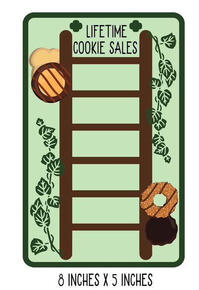 Lifetime Cookie Sales